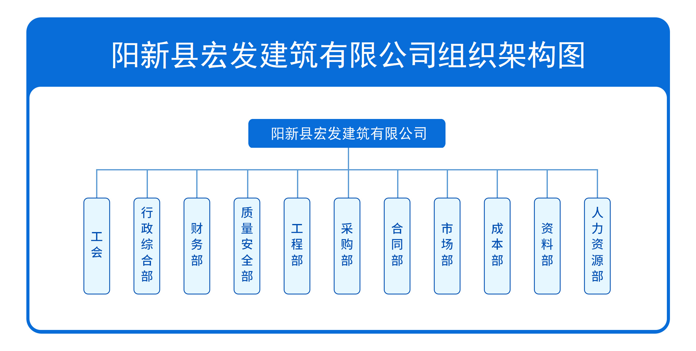 未命名-1